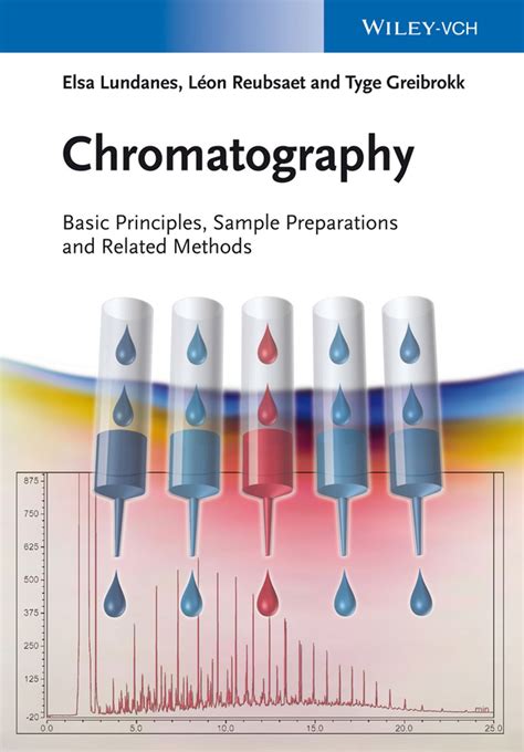 how to read a chromatograph|Basics of chromatography (video) .